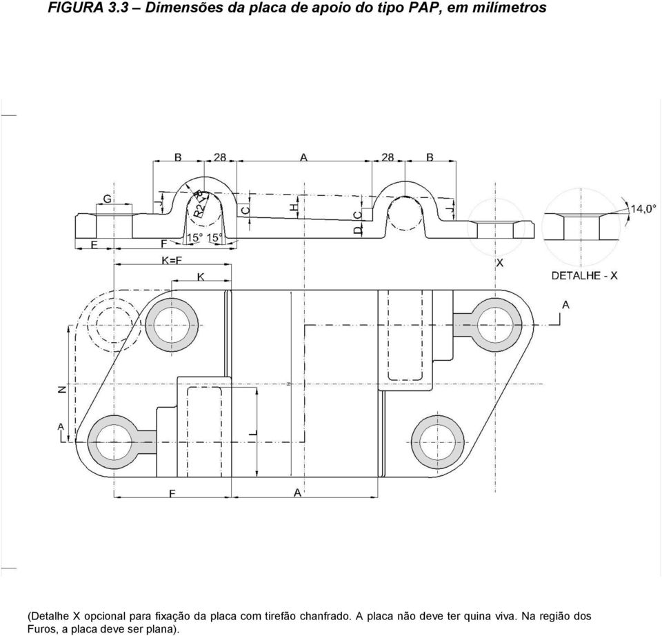 milímetros (Detalhe X opcional para fixação da placa