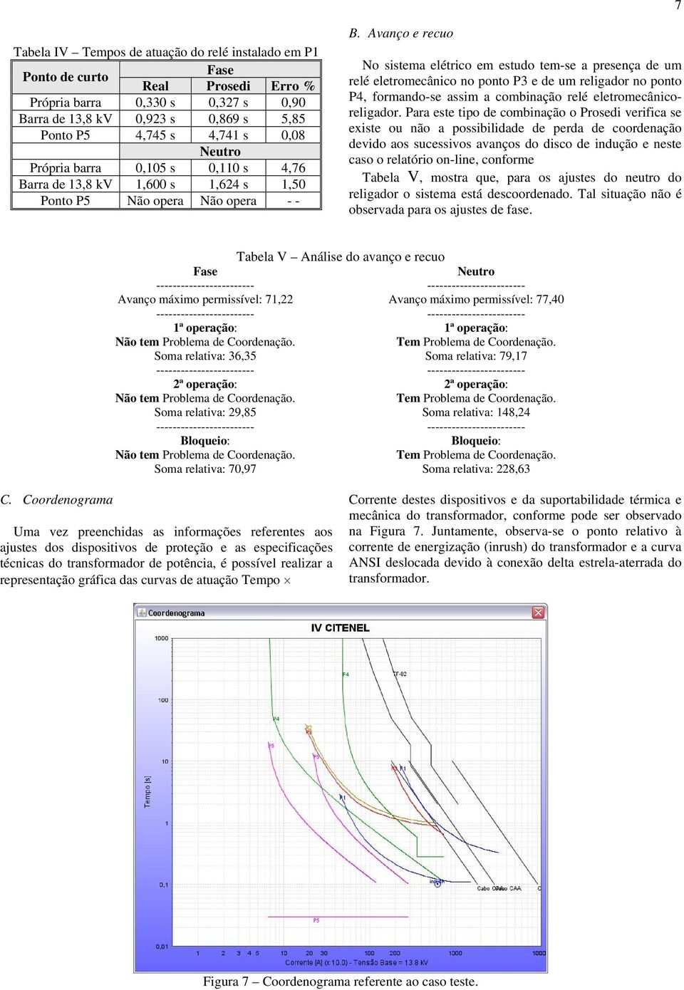 Avanço e recuo No sistema elétrico em estudo tem-se a presença de um relé eletromecânico no ponto P3 e de um religador no ponto P4, formando-se assim a combinação relé eletromecânicoreligador.