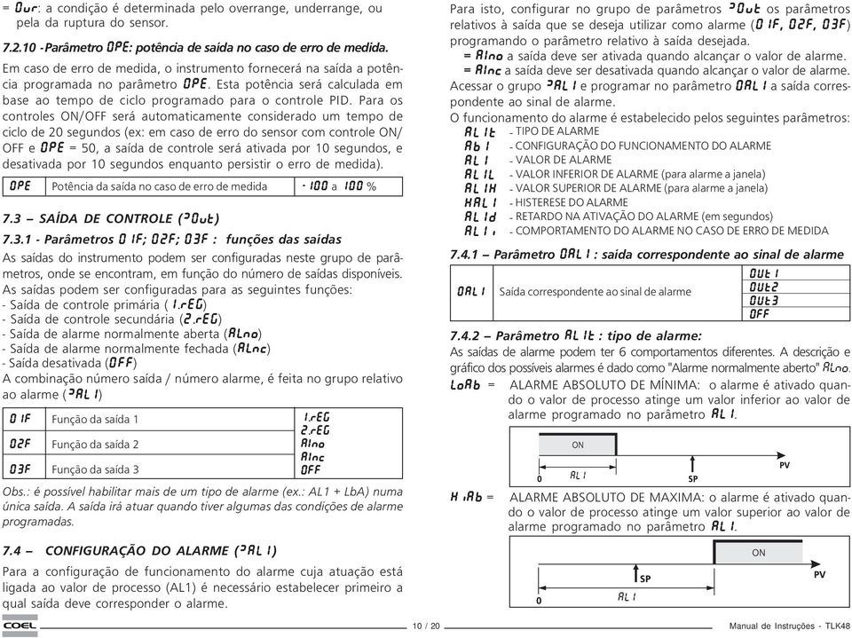 Para os controles ON/OFF será automaticamente considerado um de ciclo de 20 segundos (ex: em caso de erro do sensor com controle ON/ OFF e OPE = 50, a saída de controle será ativada por 10 segundos,