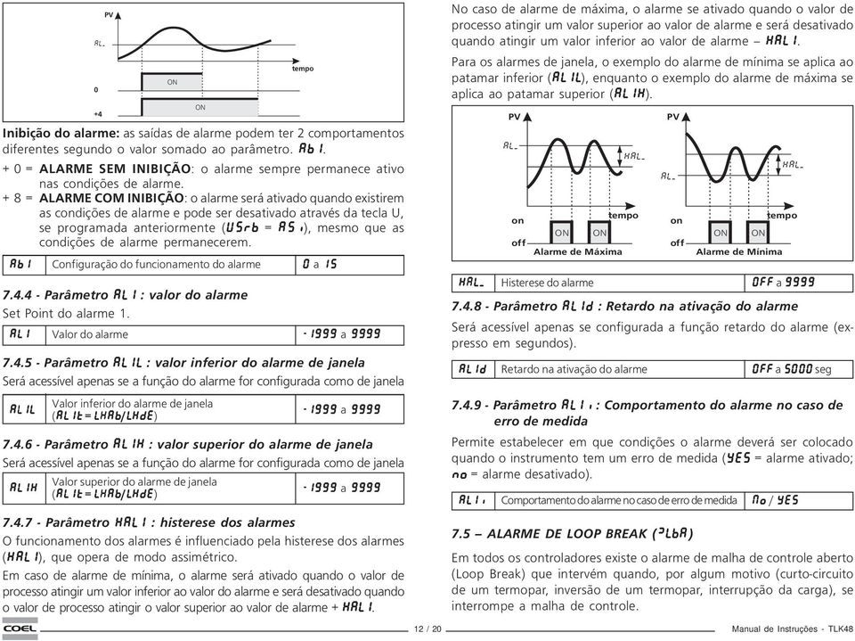 + 8 = ALARME COM INIBIÇÃO: o alarme será ativado quando existirem as condições de alarme e pode ser desativado através da tecla U, se programada anteriormente (USRb = ASi), mesmo que as condições de