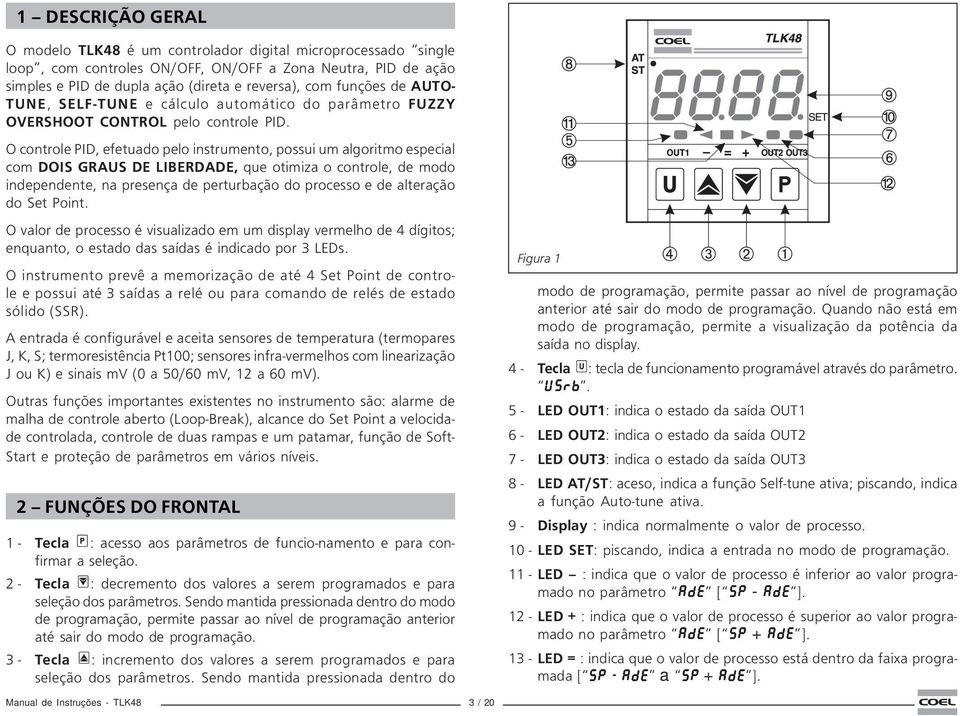 O controle PID, efetuado pelo instrumento, possui um algoritmo especial com DOIS GRAUS DE LIBERDADE, que otimiza o controle, de modo independente, na presença de perturbação do processo e de