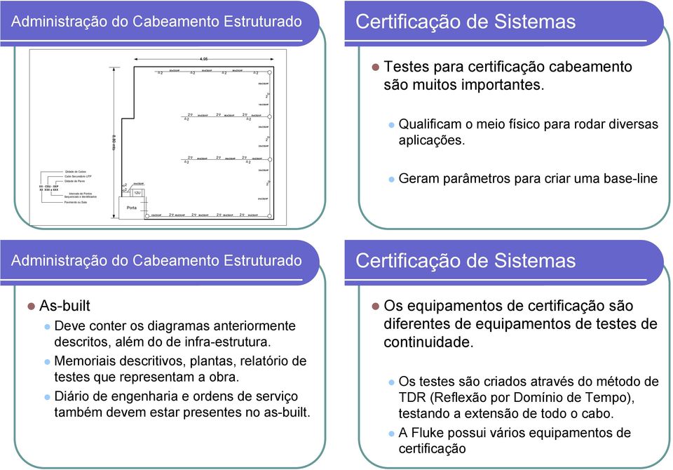 4xCSU4P xcsu4p xcsu4p XX - CSU - XXP XX XXX a XXX Qtdade de Cabos Cabo Secundário UTP Qtdade de Pares Intervalo de Pontos Sequenciais e Identificados 4xCSU4P U xcsu4p 4xCSU4P Geram parâmetros para