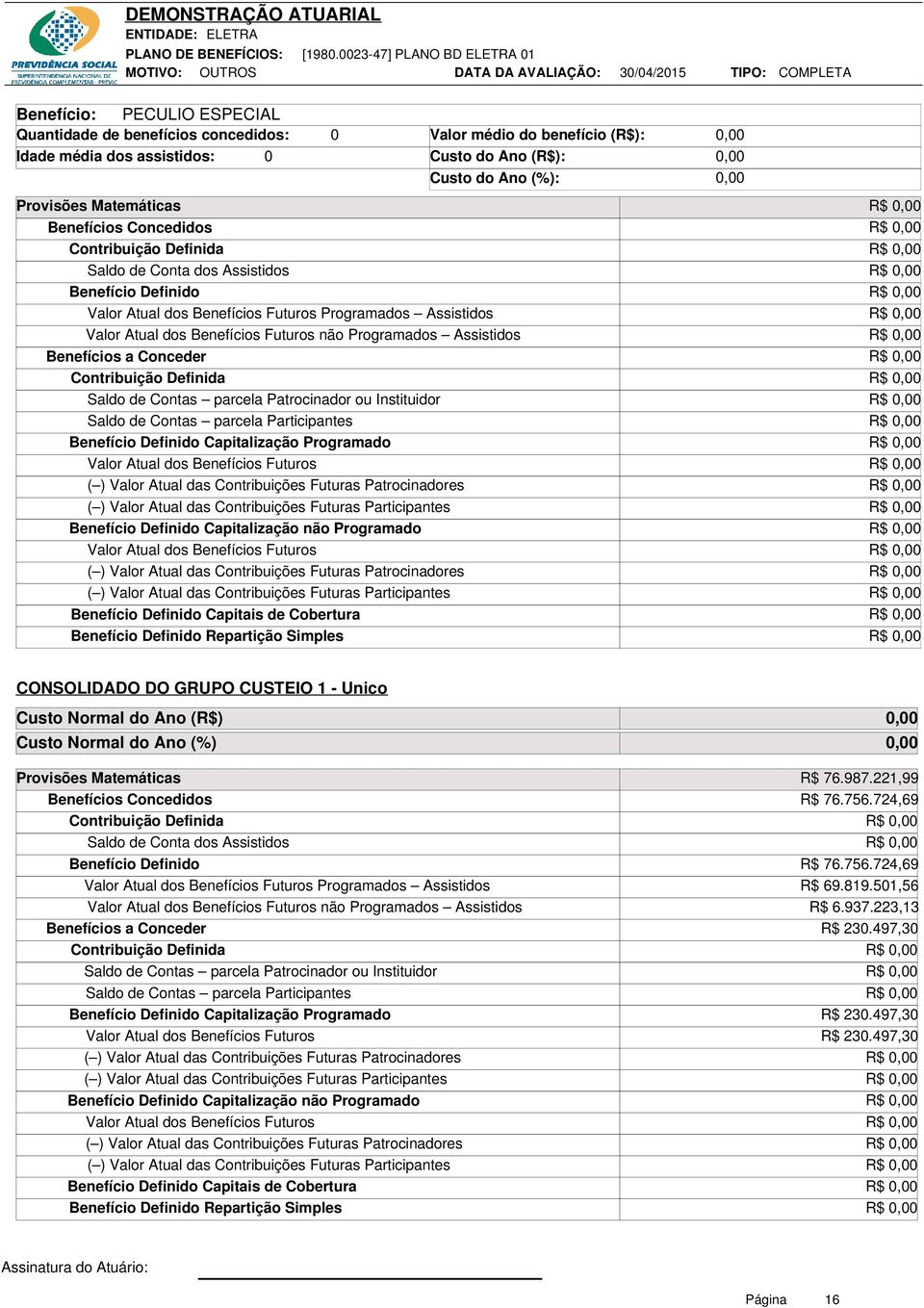 parcela Participantes Benefício Definido Capitalização Programado Benefício Definido Capitalização não Programado Benefício Definido Capitais de Cobertura Benefício Definido Repartição Simples