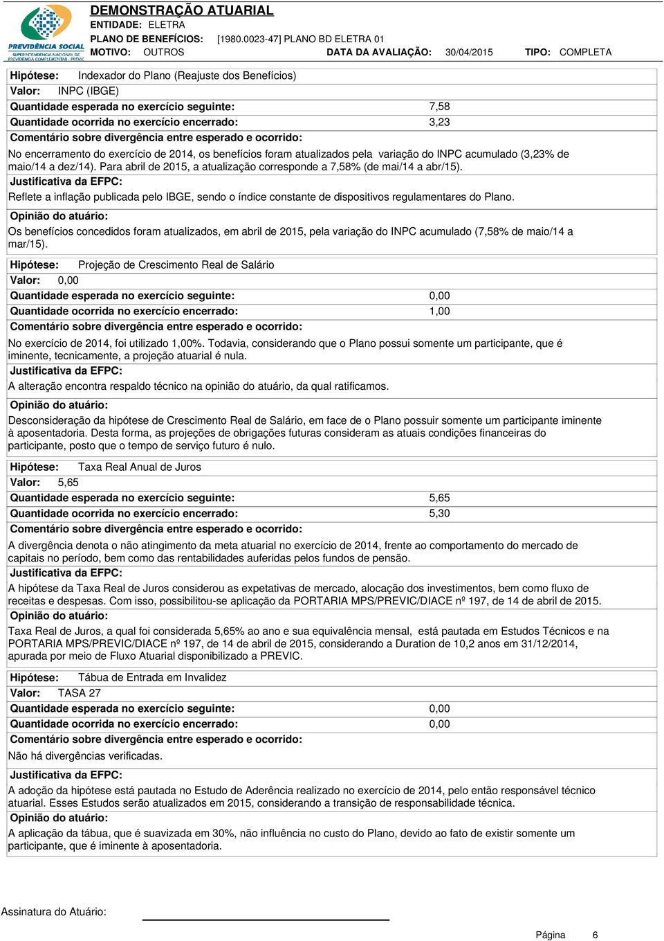 Para abril de 2015, a atualização corresponde a 7,58% (de mai/14 a abr/15).