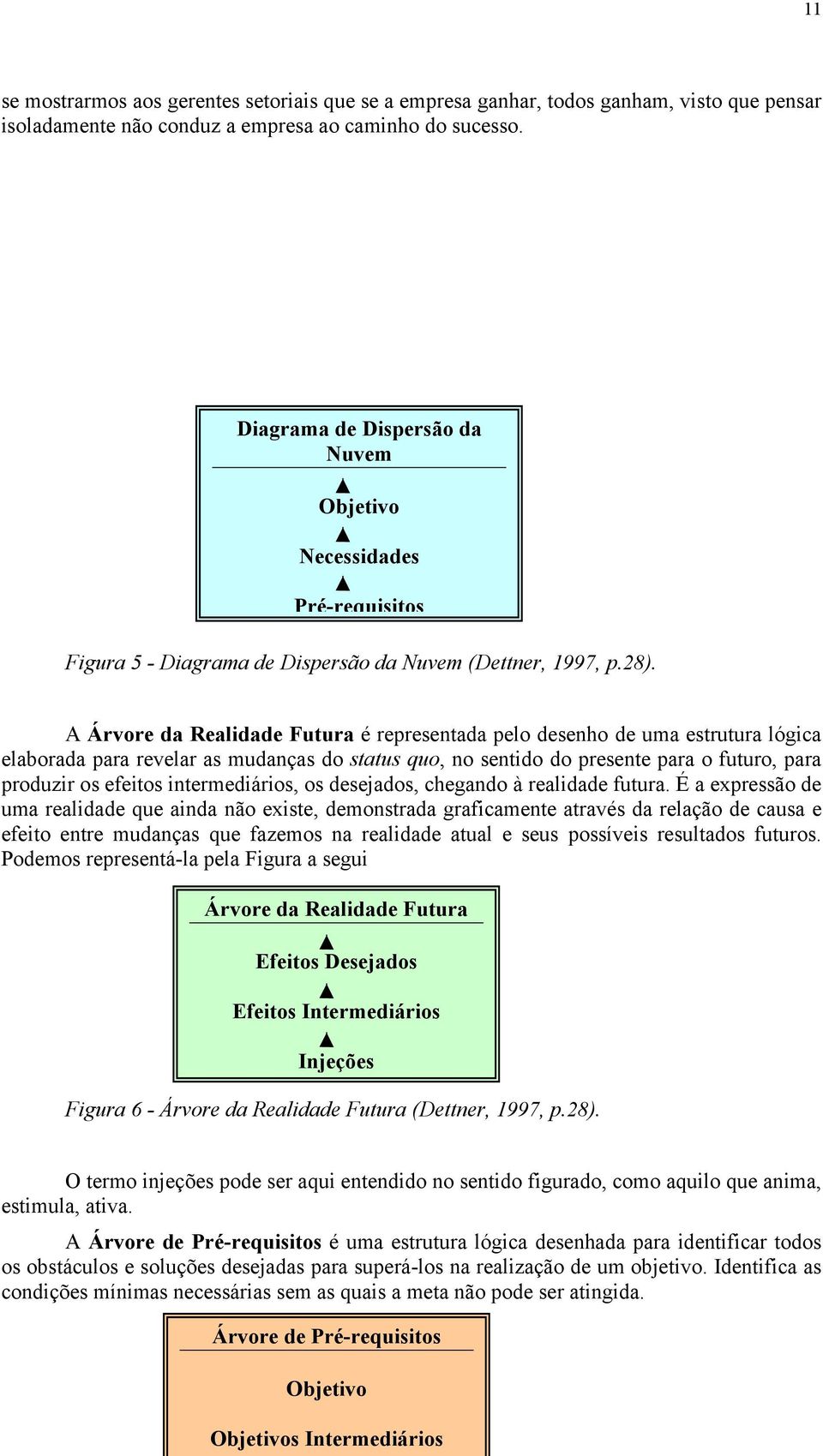 A Árvore da Realidade Futura é representada pelo desenho de uma estrutura lógica elaborada para revelar as mudanças do status quo, no sentido do presente para o futuro, para produzir os efeitos