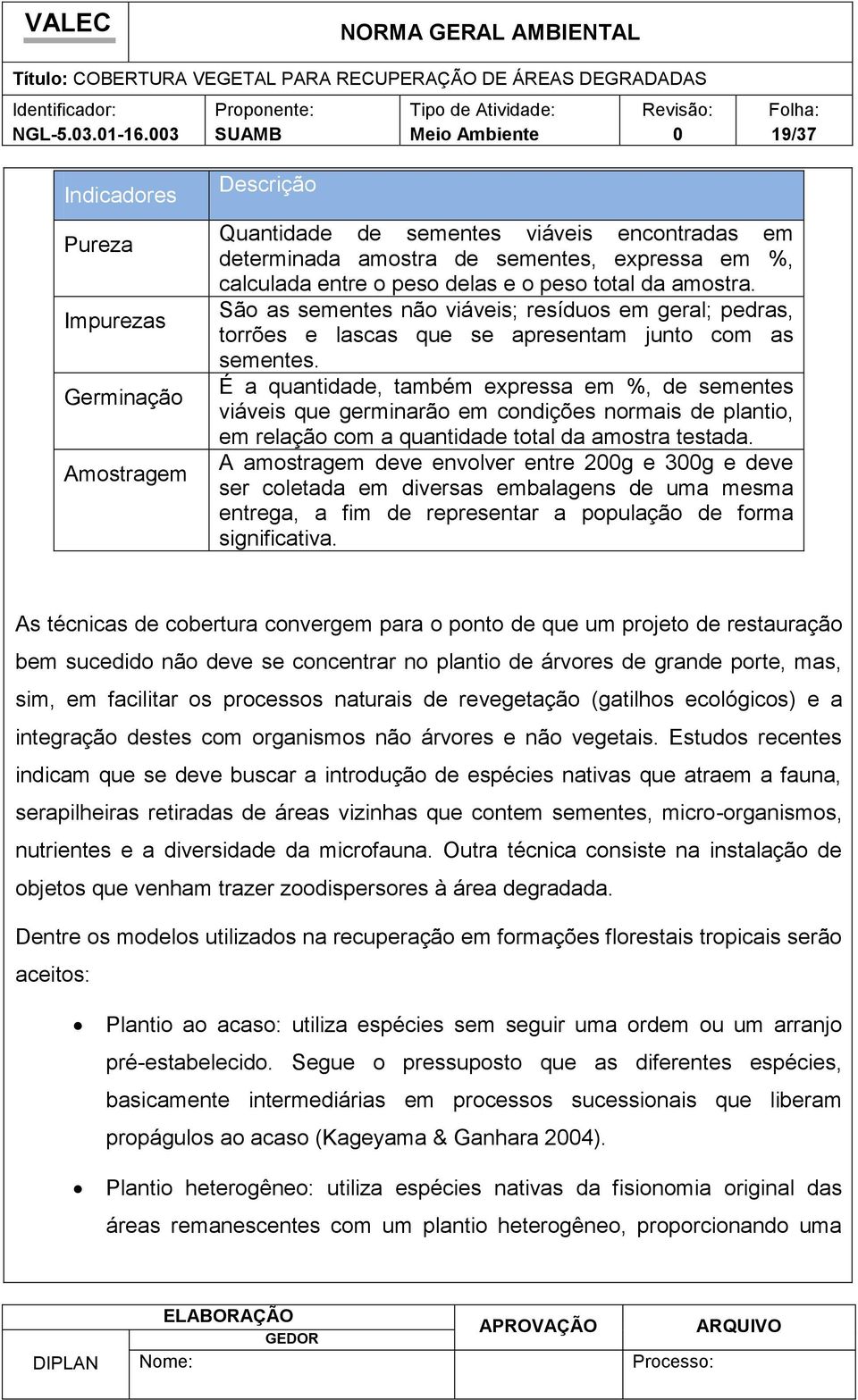 peso total da amostra. São as sementes não viáveis; resíduos em geral; pedras, torrões e lascas que se apresentam junto com as sementes.