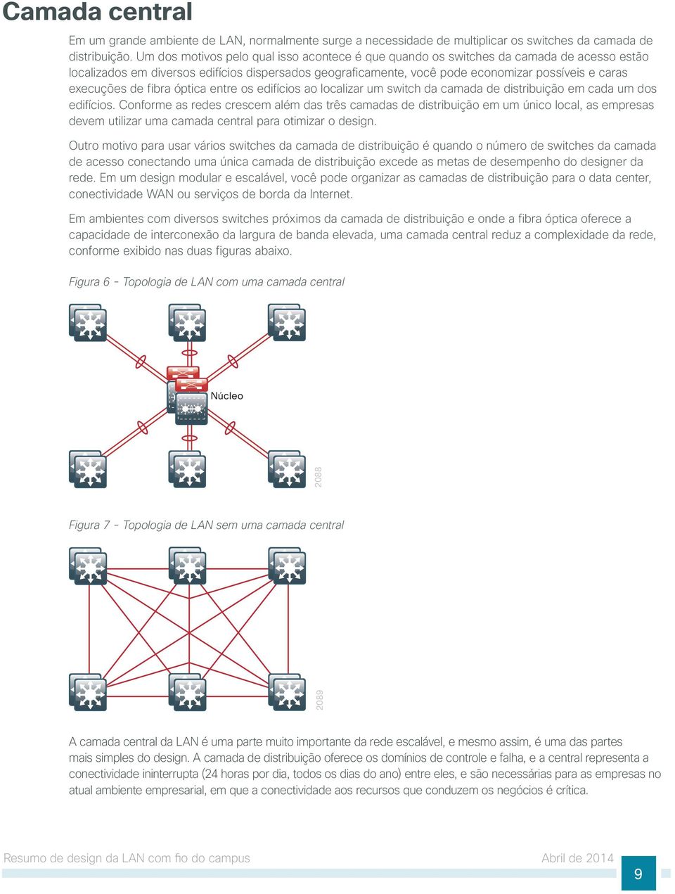 execuções de fibra óptica entre os edifícios ao localizar um switch da camada de distribuição em cada um dos edifícios.