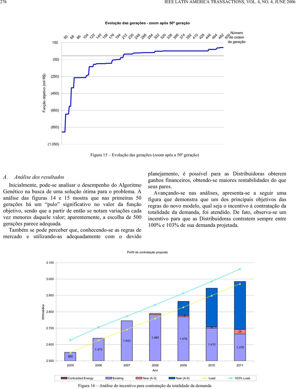 geração 392 410 428 446 464 482 500 Número (850) (1.050) Figura 15 Evolução das gerações (zoom após a 50ª geração) A.