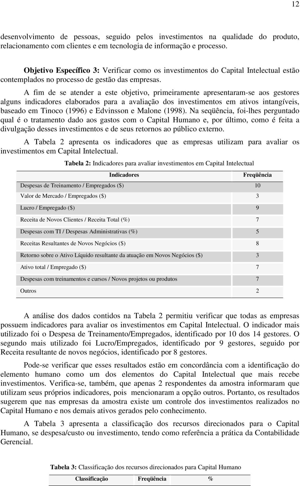 A fim de se atender a este objetivo, primeiramente apresentaram-se aos gestores alguns indicadores elaborados para a avaliação dos investimentos em ativos intangíveis, baseado em Tinoco (1996) e