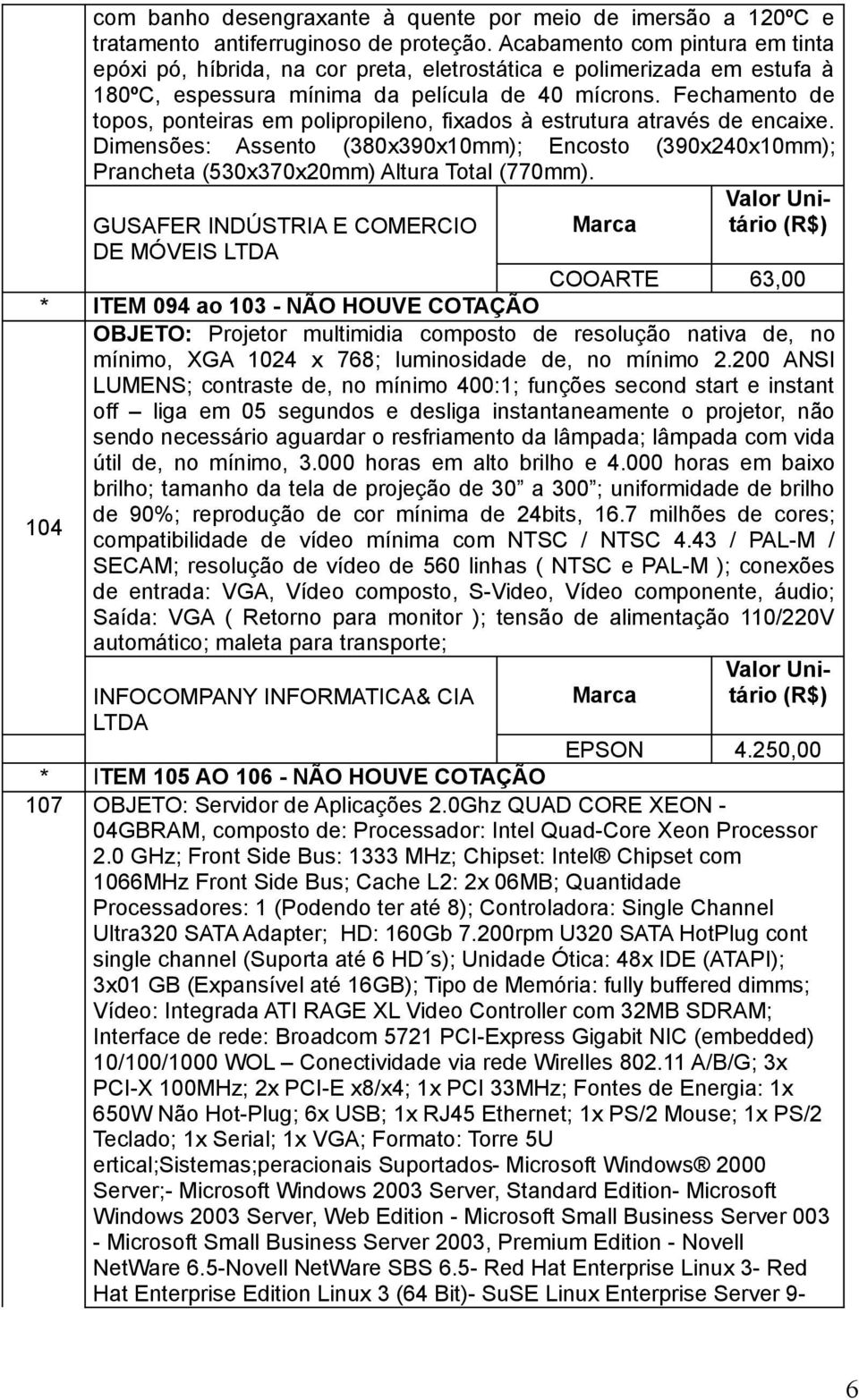 Fechamento de topos, ponteiras em polipropileno, fixados à estrutura através de encaixe. Dimensões: Assento (380x390x10mm); Encosto (390x240x10mm); Prancheta (530x370x20mm) Altura Total (770mm).