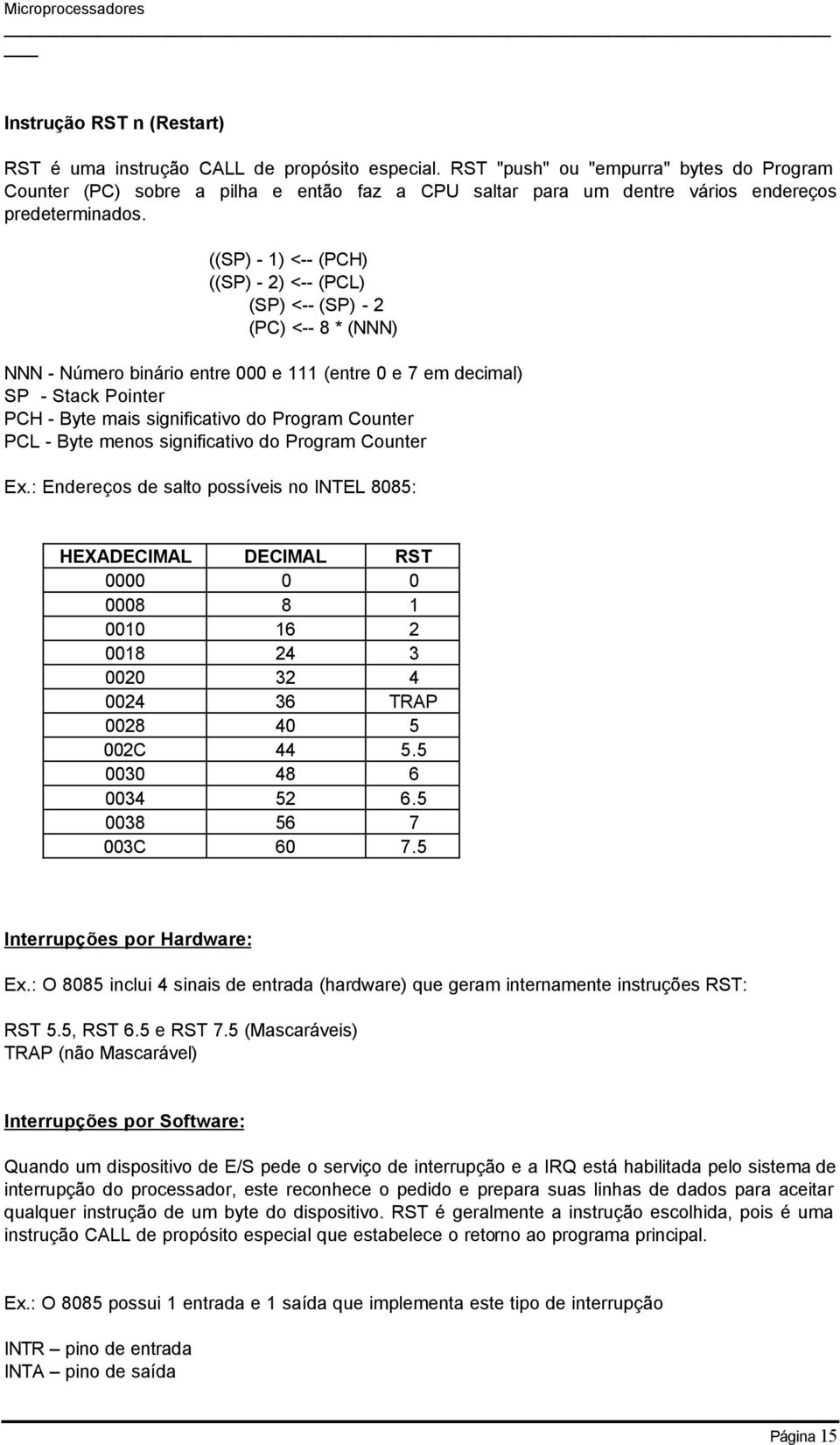 ((SP) - 1) <-- (PCH) ((SP) - 2) <-- (PCL) (SP) <-- (SP) - 2 (PC) <-- 8 * (NNN) NNN - Número binário entre 000 e 111 (entre 0 e 7 em decimal) SP - Stack Pointer PCH - Byte mais significativo do