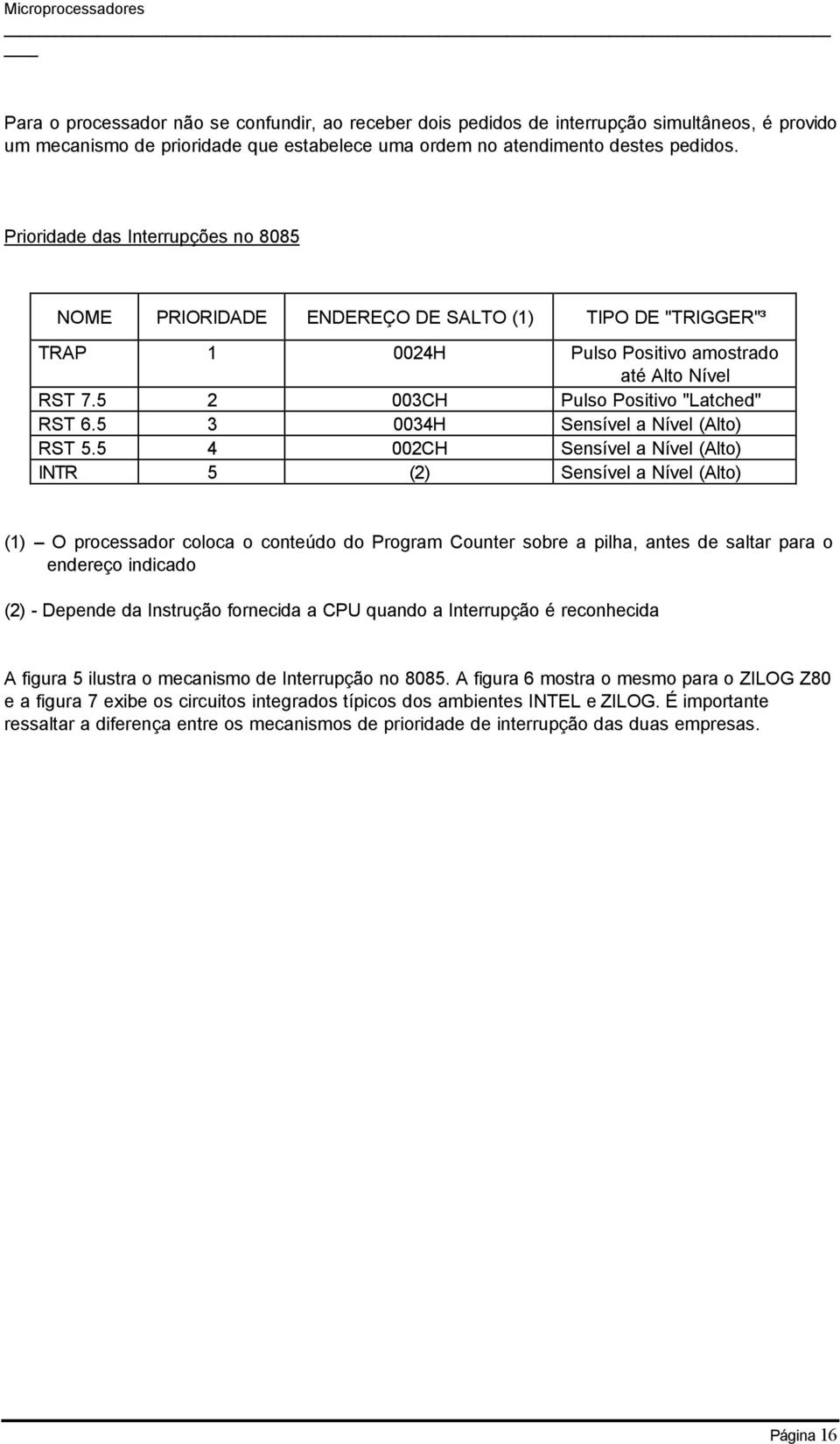 5 3 0034H Sensível a Nível (Alto) RST 5.