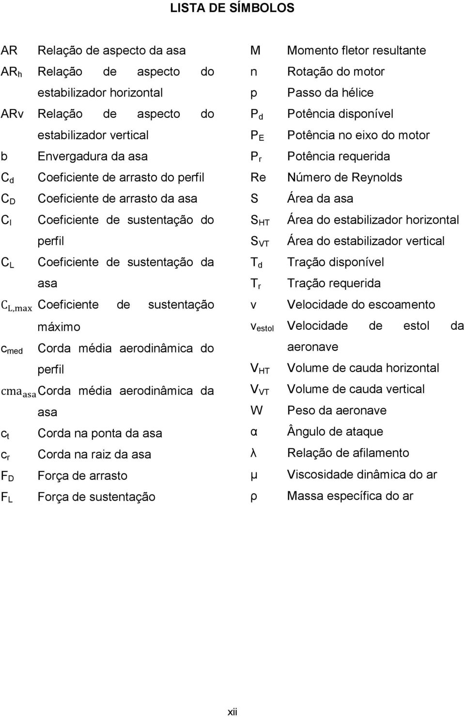 aerodinâmica do perfil Corda média aerodinâmica da asa Corda na ponta da asa Corda na raiz da asa Força de arrasto Força de sustentação M Momento fletor resultante n Rotação do motor p Passo da