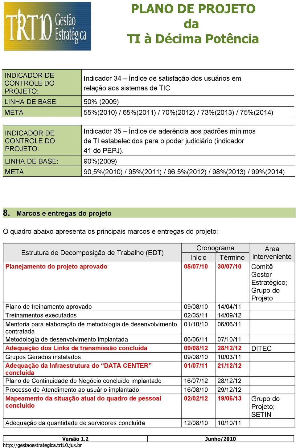 META 90,5%(2010) / 95%(2011) / 96,5%(2012) / 98%(2013) / 99%(2014) 8.