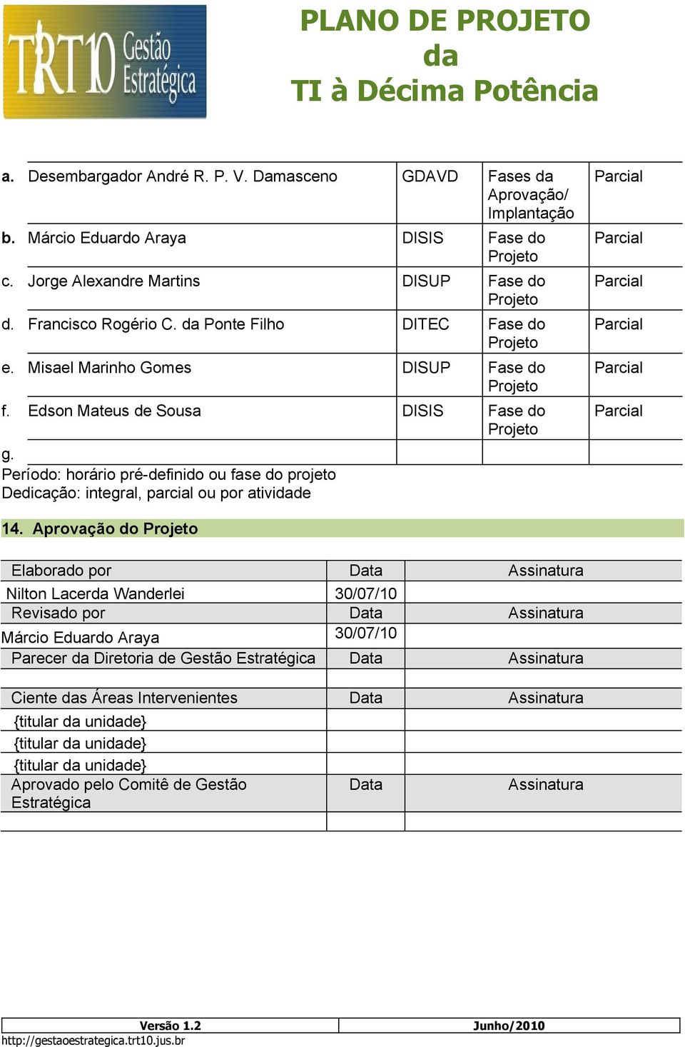 Período: horário pré-definido ou fase do projeto Dedicação: integral, parcial ou por ativide Parcial Parcial Parcial Parcial Parcial Parcial 14.