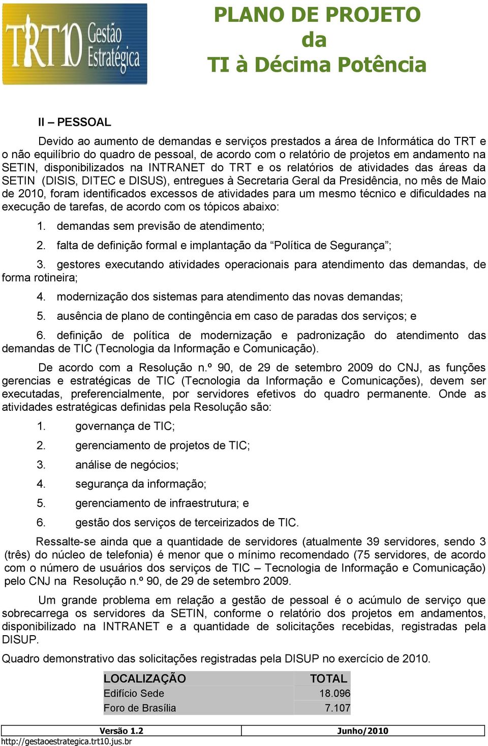 ativides para um mesmo técnico e dificuldes na execução de tarefas, de acordo com os tópicos abaixo: 1. demans sem previsão de atendimento; 2.