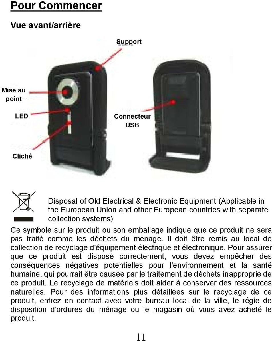 Il doit être remis au local de collection de recyclage d'équipement électrique et électronique.