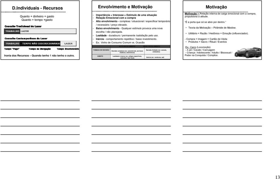 elevado. Baixo envolvimento - Qualquer estímulo provoca uma nova escolha / não planejada. Lealdade - duradouro / permanente /satisfação pelo uso.