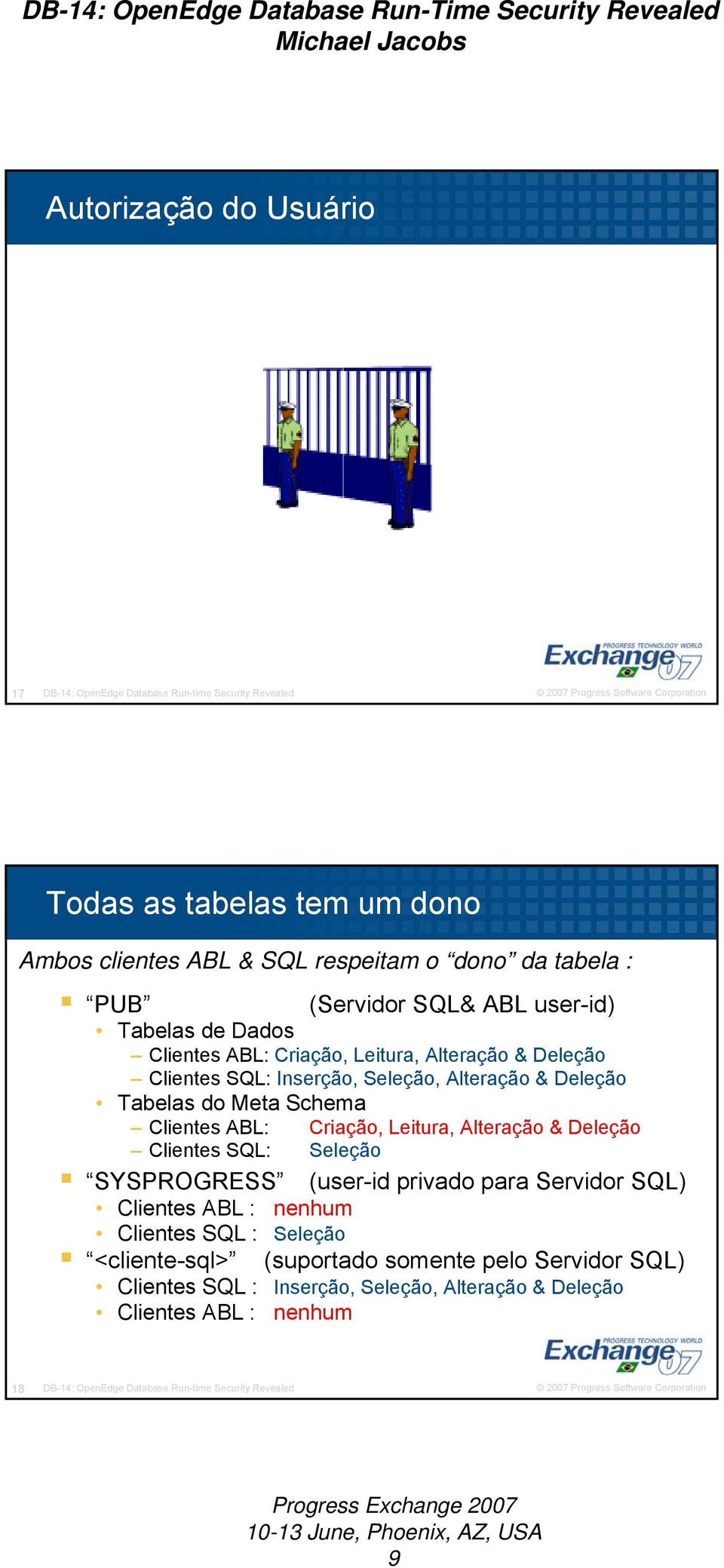 Clientes ABL: Criação, Leitura, Alteração & Deleção Clientes SQL: Seleção SYSPROGRESS (user-id privado para Servidor SQL) Clientes ABL : nenhum Clientes SQL : Seleção