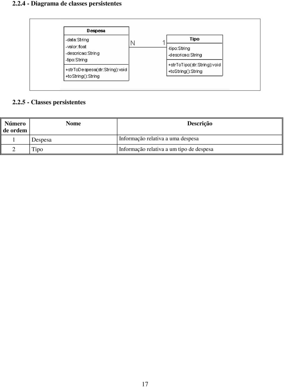 Despesa Informação relativa a uma despesa