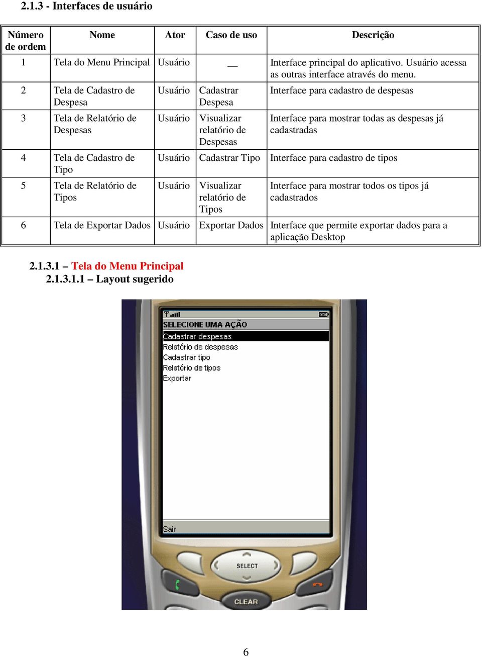 para cadastro de despesas Interface para mostrar todas as despesas já cadastradas Usuário Cadastrar Tipo Interface para cadastro de tipos Usuário Visualizar relatório de Tipos Interface para