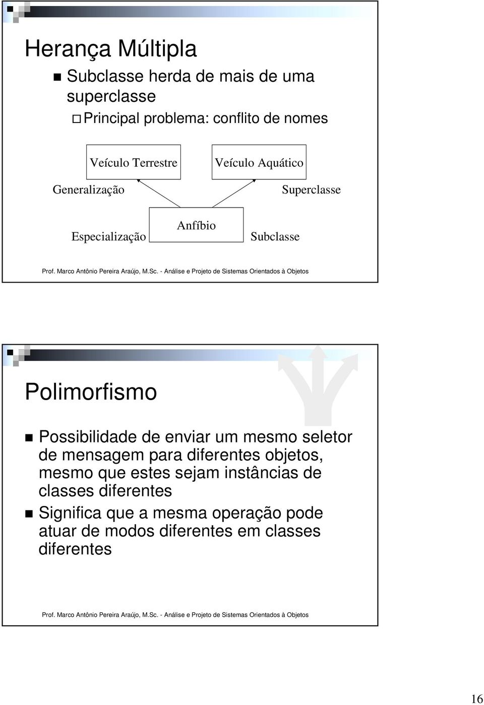 Polimorfismo Possibilidade de enviar um mesmo seletor de mensagem para diferentes objetos, mesmo que