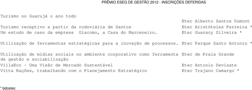 Etec Parque Santo Antonio * Utilização de mídias sociais no ambiente corporativo como ferramenta de gestão e sociabilização VillaEco -