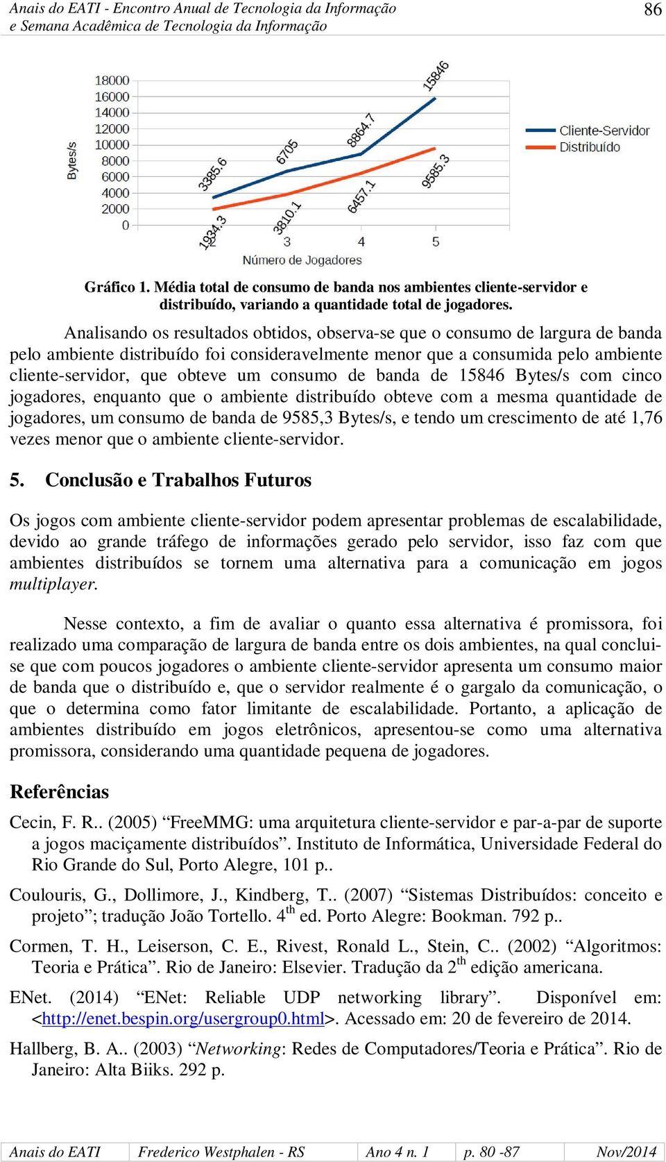 consumo de banda de 15846 Bytes/s com cinco jogadores, enquanto que o ambiente distribuído obteve com a mesma quantidade de jogadores, um consumo de banda de 9585,3 Bytes/s, e tendo um crescimento de