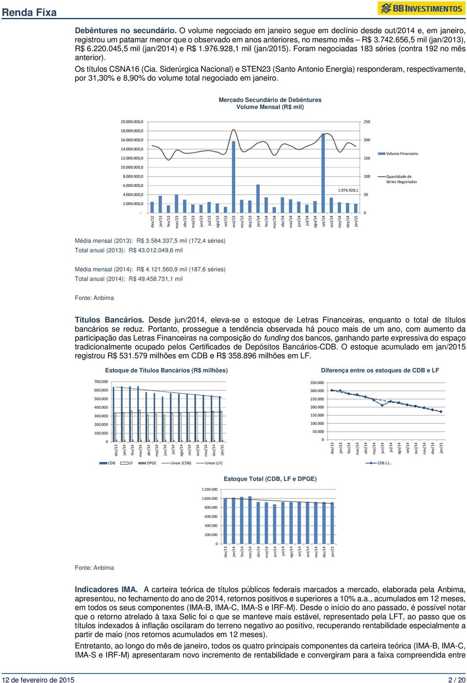 Siderúrgica Nacional) e STEN23 (Santo Antonio Energia) responderam, respectivamente, por 31,30% e 8,90% do volume total negociado em janeiro.