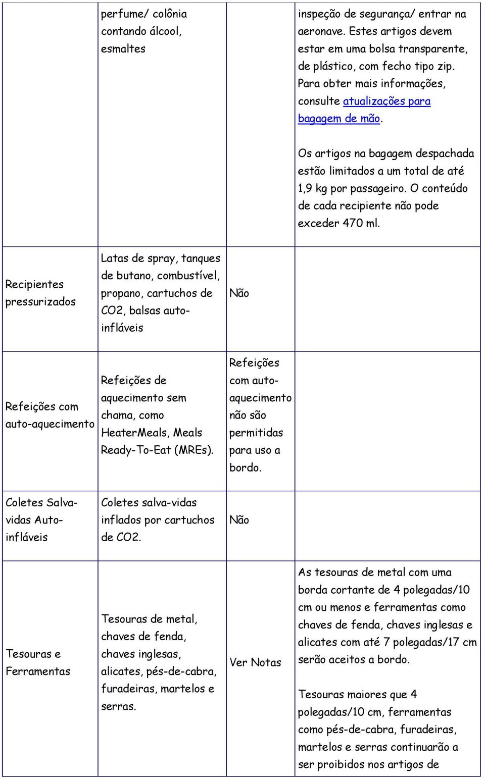 O conteúdo de cada recipiente não pode exceder 470 ml.