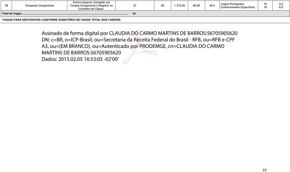 01 00 1.373,50 80,00 30 h Total de Vagas.