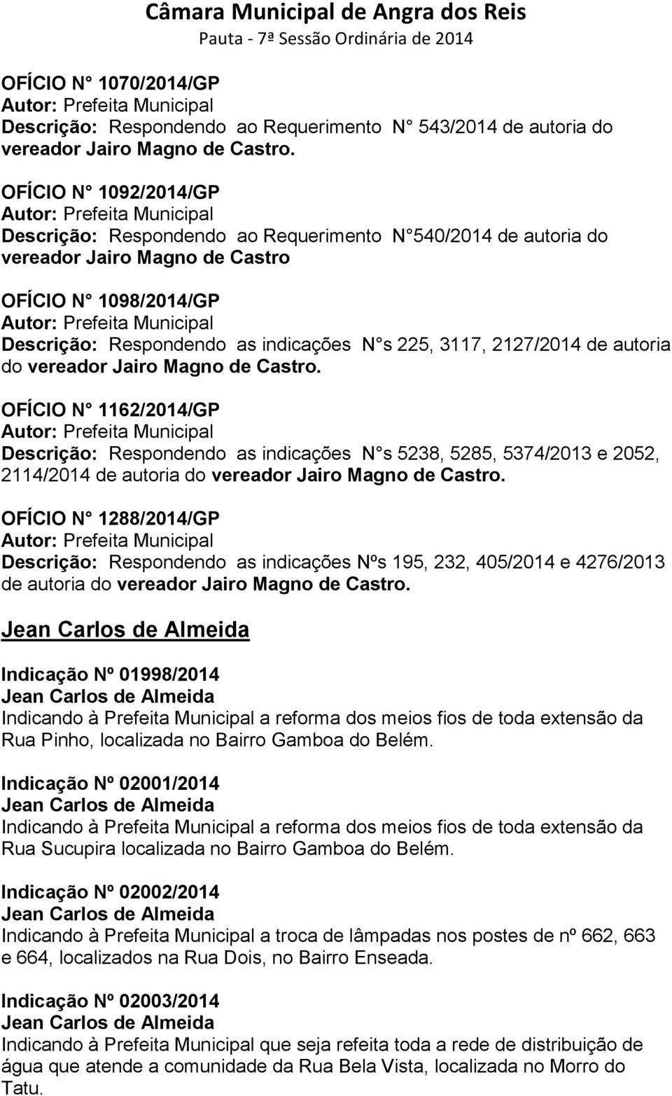 vereador. OFÍCIO N 1162/2014/GP Descrição: Respondendo as indicações N s 5238, 5285, 5374/2013 e 2052, 2114/2014 de autoria do vereador.