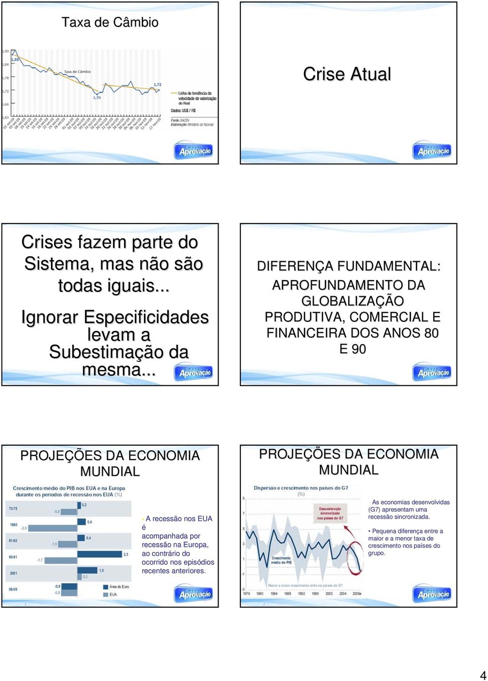 recessão nos EUA é acompanhada por recessão na Europa, ao contrário rio do ocorrido nos episódios recentes anteriores.