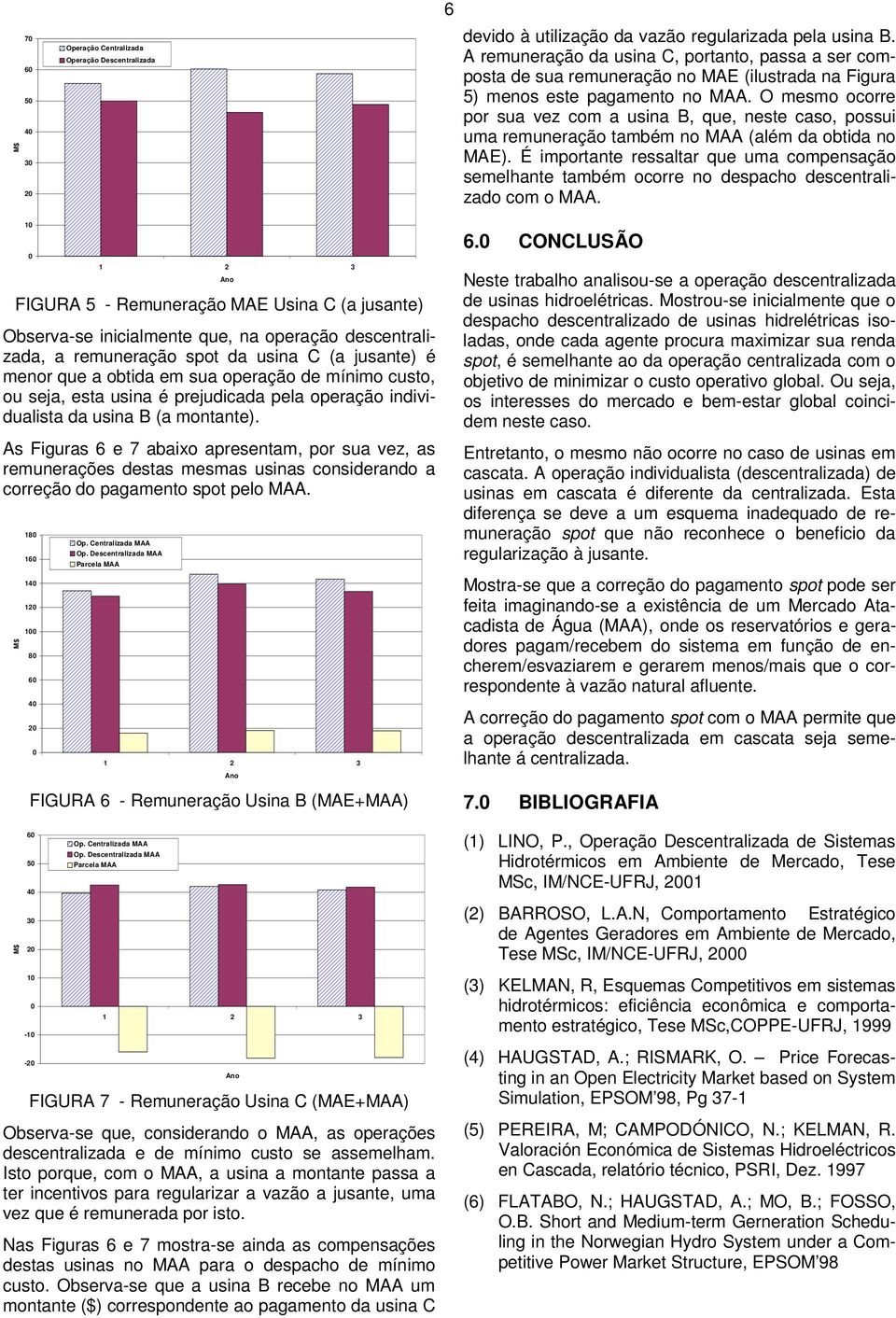 O mesmo ocorre por sua vez com a usina B, que, neste caso, possui uma remuneração também no MAA (além da obtida no MAE).