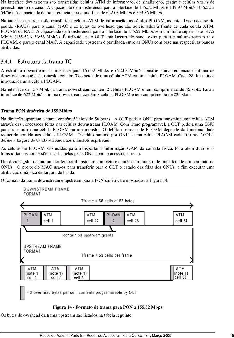 Na interface upstream são transferidas células ATM de informação, as células PLOAM, as unidades do acesso do pedido (RAUs) para o canal MAC e os bytes de overhead que são adicionados à frente de cada