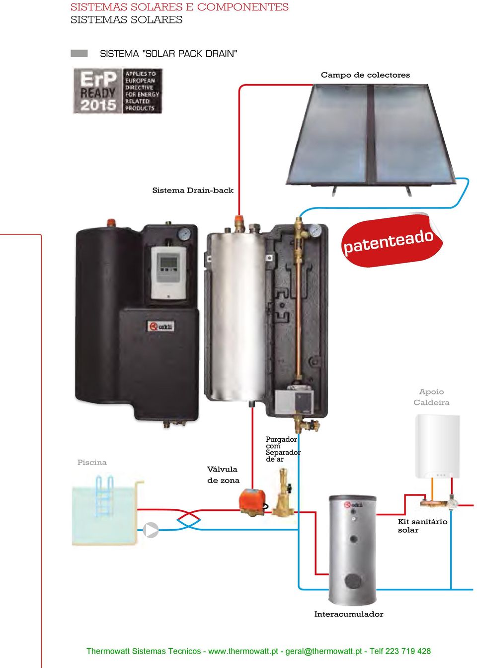 Drain-back patenteado Apoio Caldeira Piscina Válvula de