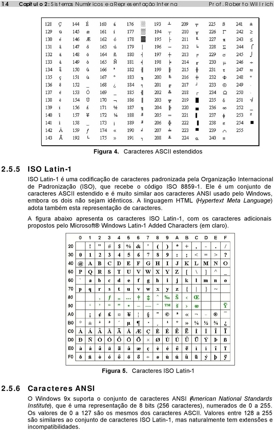 Ele é um conjunto de caracteres ASCII estendido e é muito similar aos caracteres ANSI usado pelo Windows, embora os dois não sejam idênticos.