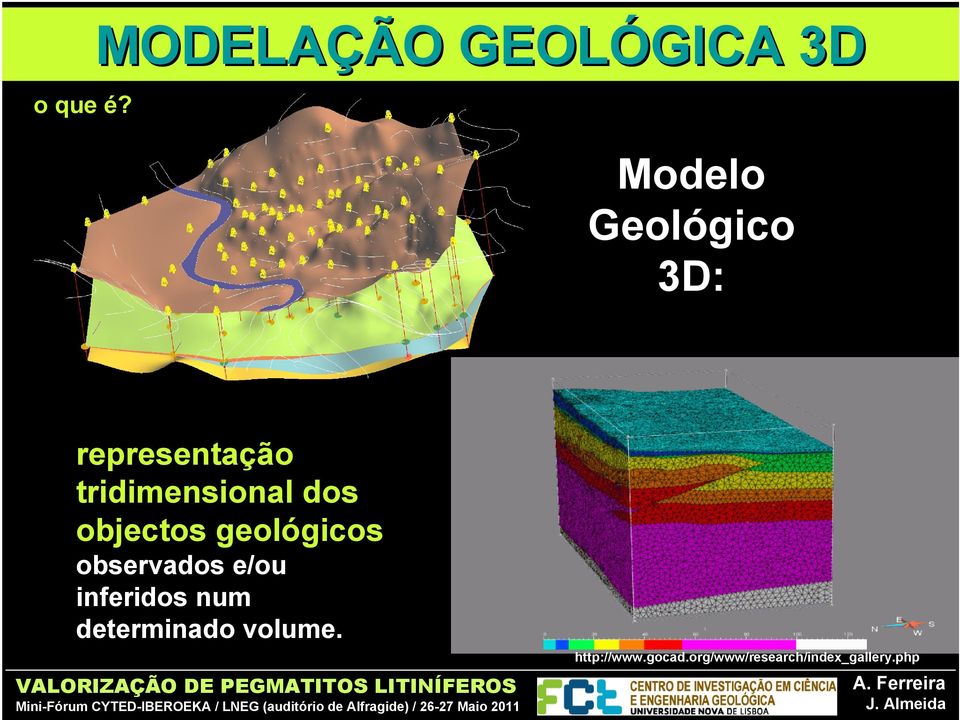 representação tridimensional dos objectos geológicos