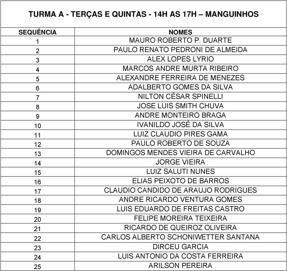 SMITH CHUVA 9 ANDRE MONTEIRO BRAGA 10 IVANILDO JOSÉ DA SILVA 11 LUIZ CLAUDIO PIRES GAMA 12 PAULO ROBERTO DE SOUZA 13 DOMINGOS MENDES VIEIRA DE CARVALHO 14 JORGE VIEIRA 15 LUIZ SALUTI