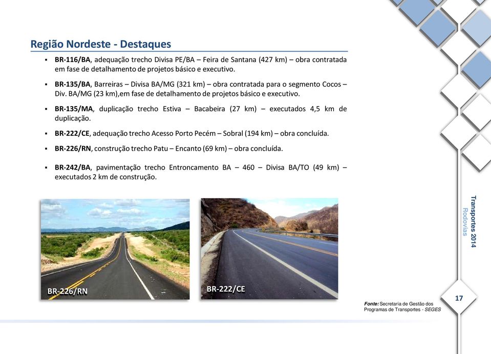 BR-135/MA, duplicação trecho Estiva Bacabeira (27 km) executados 4,5 km de duplicação. BR-222/CE, adequação trecho Acesso Porto Pecém Sobral (194 km) obra concluída.