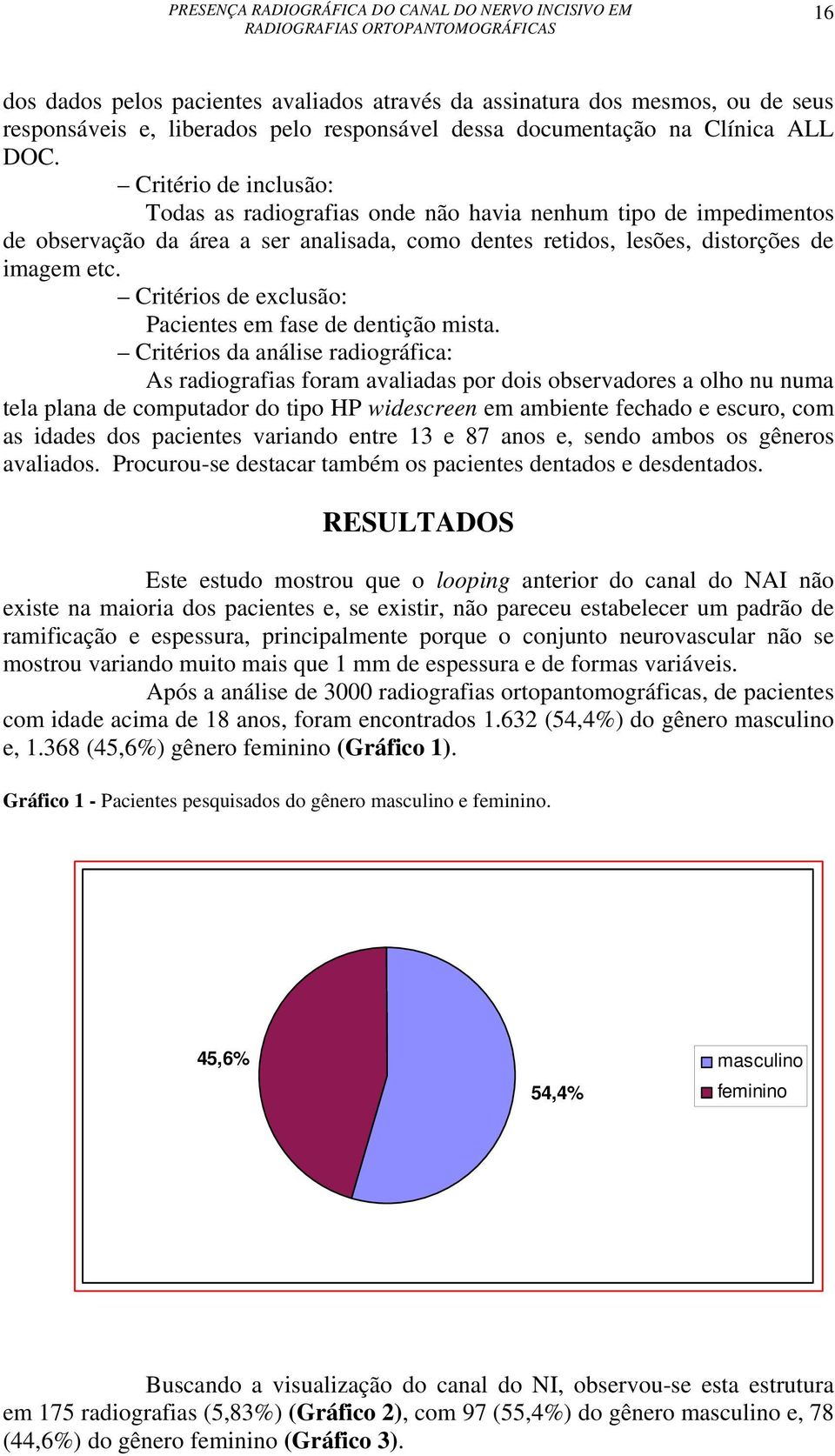 Critérios de exclusão: Pacientes em fase de dentição mista.