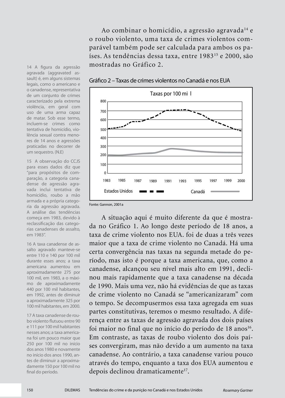 (N.E) 15 A observação do CCJS para esses dados diz que para propósitos de comparação, a categoria canadense de agressão agravada inclui tentativa de homicídio, roubo a mão armada e a própria