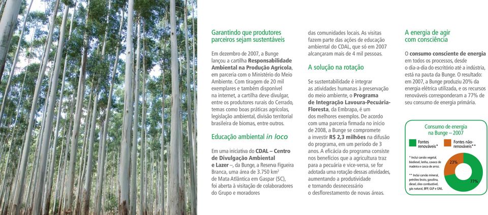territorial brasileira de biomas, entre outros. Educação ambiental in loco Em uma iniciativa do CDAL Centro de Divulgação Ambiental e Lazer, da Bunge, a Reserva Figueira Branca, uma área de 3.