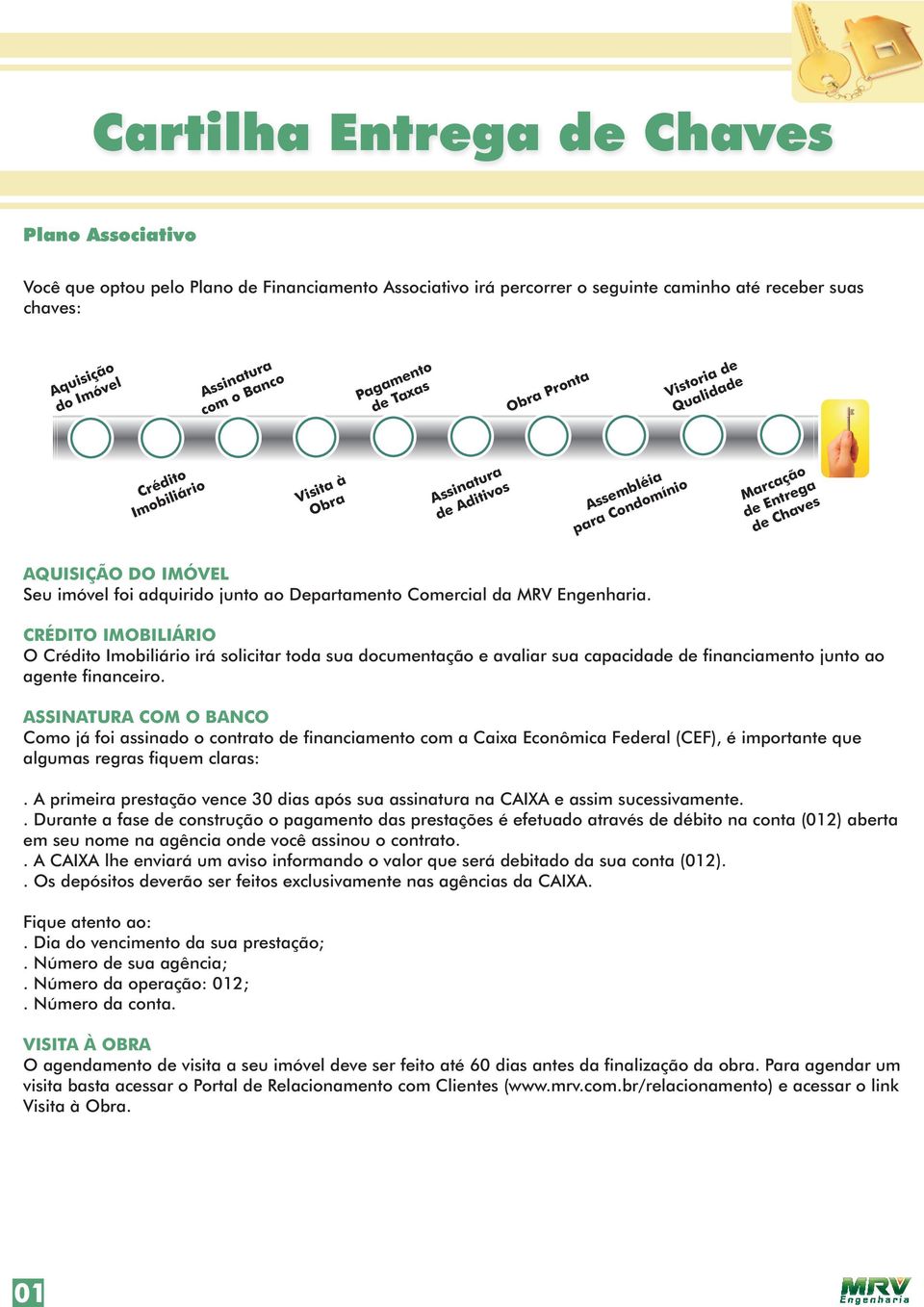 Departamento Comercial da MRV Engenharia. CRÉDITO IMOBILIÁRIO O Crédito Imobiliário irá solicitar toda sua documentação e avaliar sua capacidade de financiamento junto ao agente financeiro.