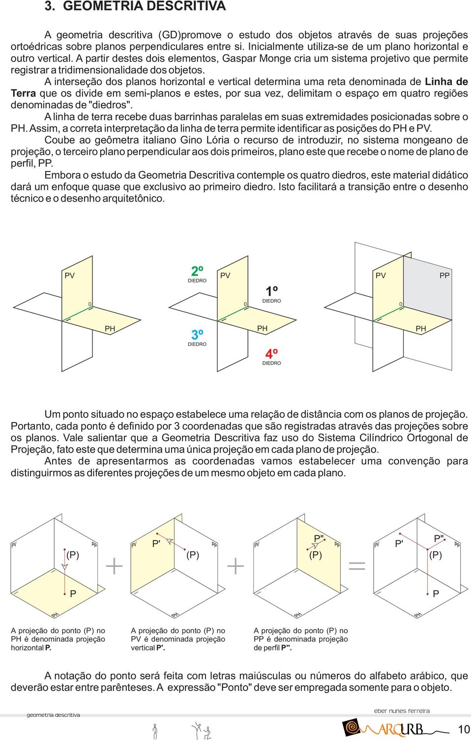 intereção do plano horizontal e vertical determina uma reta denominada de Linha de Terra que o divide em emi-plano e ete, por ua vez, delimitam o epaço em quatro regiõe denominada de "diedro".