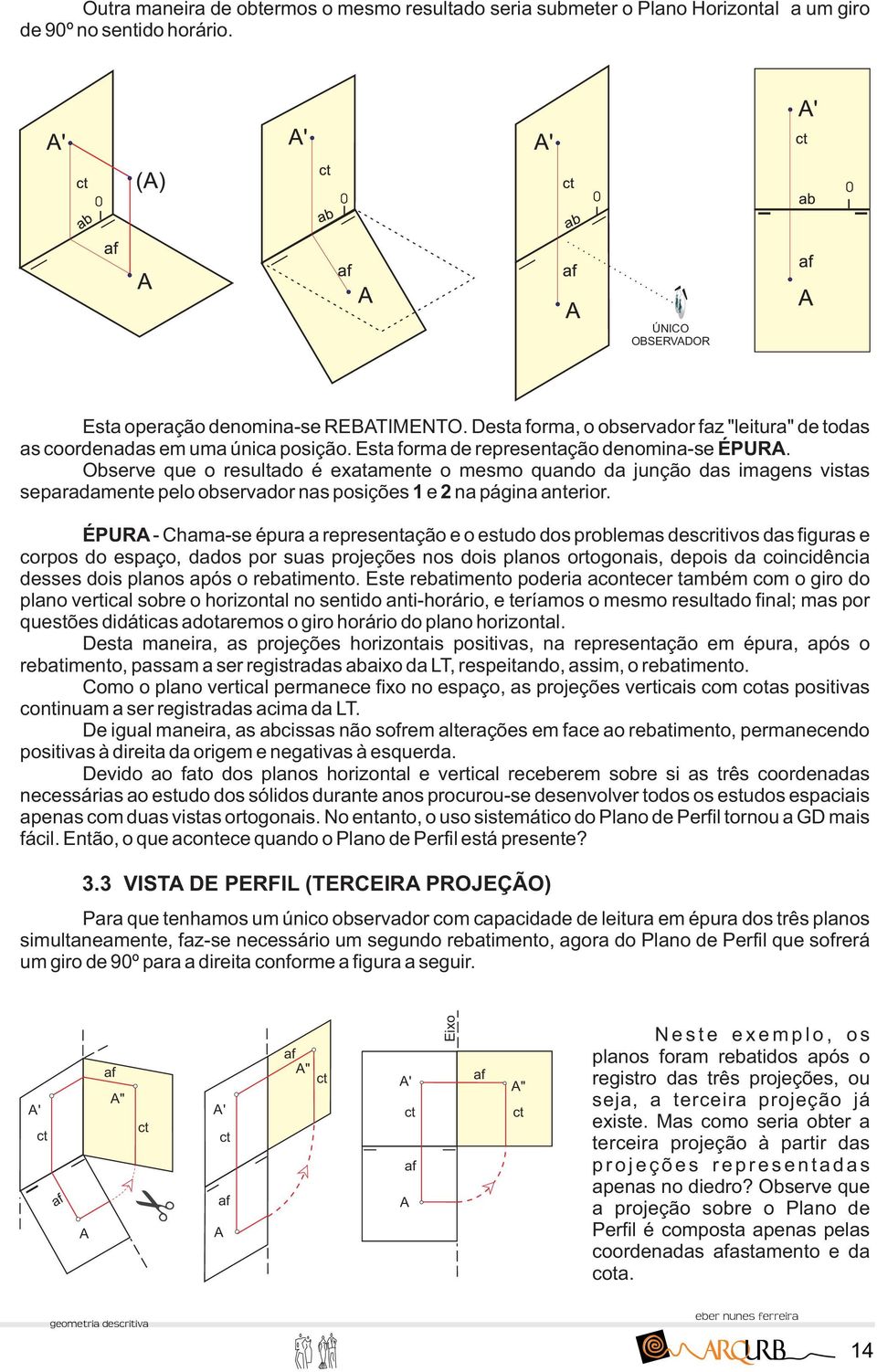 Oberve que o reultado é exatamente o memo quando da junção da imagen vita eparadamente pelo obervador na poiçõe e na página anterior.