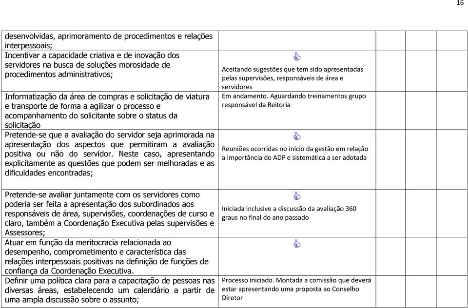 avaliação do servidor seja aprimorada na apresentação dos aspectos que permitiram a avaliação positiva ou não do servidor.