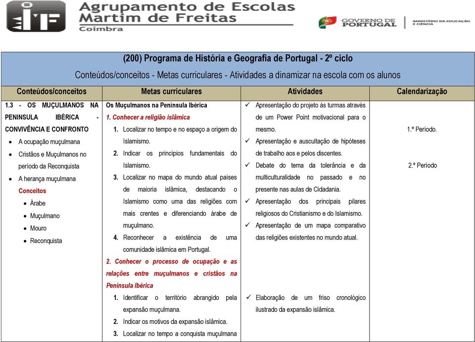 Conhecer a religião islâmica de um Power Point motivacional para o CONVIVÊNCIA E CONFRONTO A ocupação muçulmana 1. Localizar no tempo e no espaço a origem do Islamismo. mesmo.