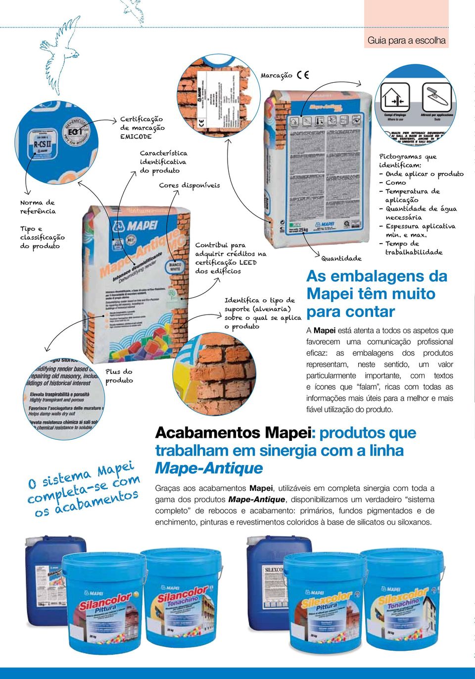 embalagens da Mapei têm muito para contar A Mapei está atenta a todos os aspetos que favorecem uma comunicação profissional eficaz: as embalagens dos produtos representam, neste sentido, um valor