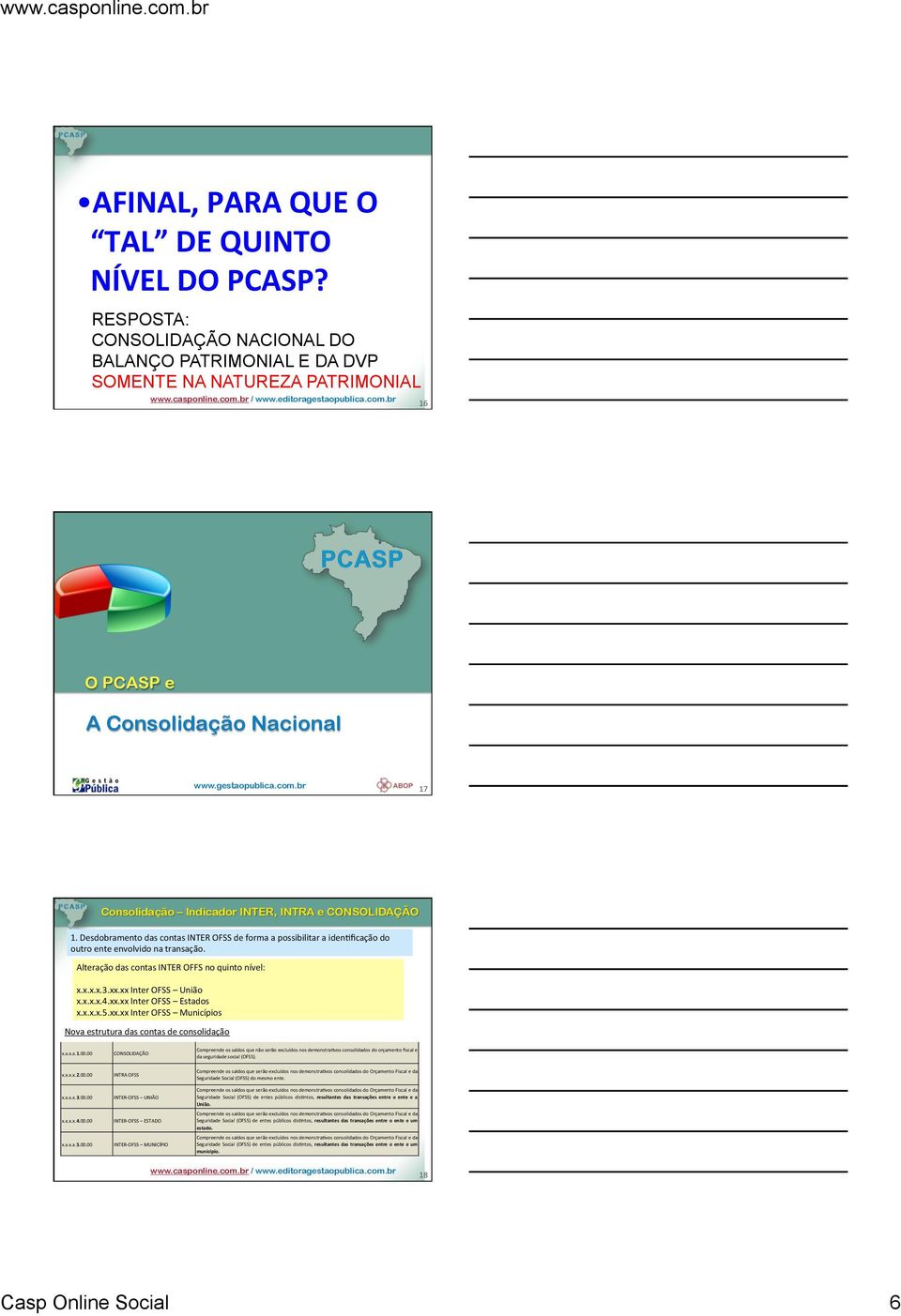 Alteração das contas INTER OFFS no quinto nível: x.x.x.x.3.xx.xx Inter OFSS União x.x.x.x.4.xx.xx Inter OFSS Estados x.x.x.x.5.xx.xx Inter OFSS Municípios Nova estrutura das contas de consolidação x.